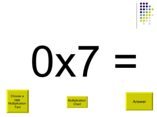 Multiplication | PPT