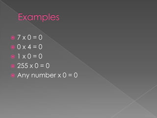 Examples7 x 0 = 00 x 4 = 0 1 x 0 = 0255 x 0 = 0 Any number x 0 = 0