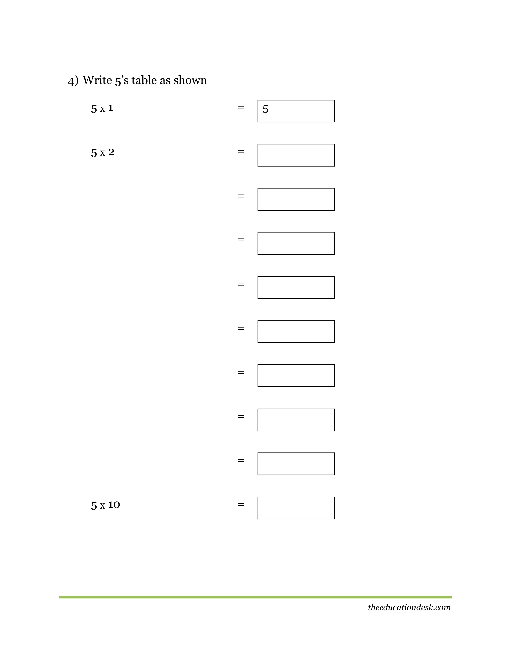 4) Write 5’s table as shown
5X1

=

5X2

5

=

=

=

=

=

=

=

=

5 X 10

=

theeducationdesk.com

 