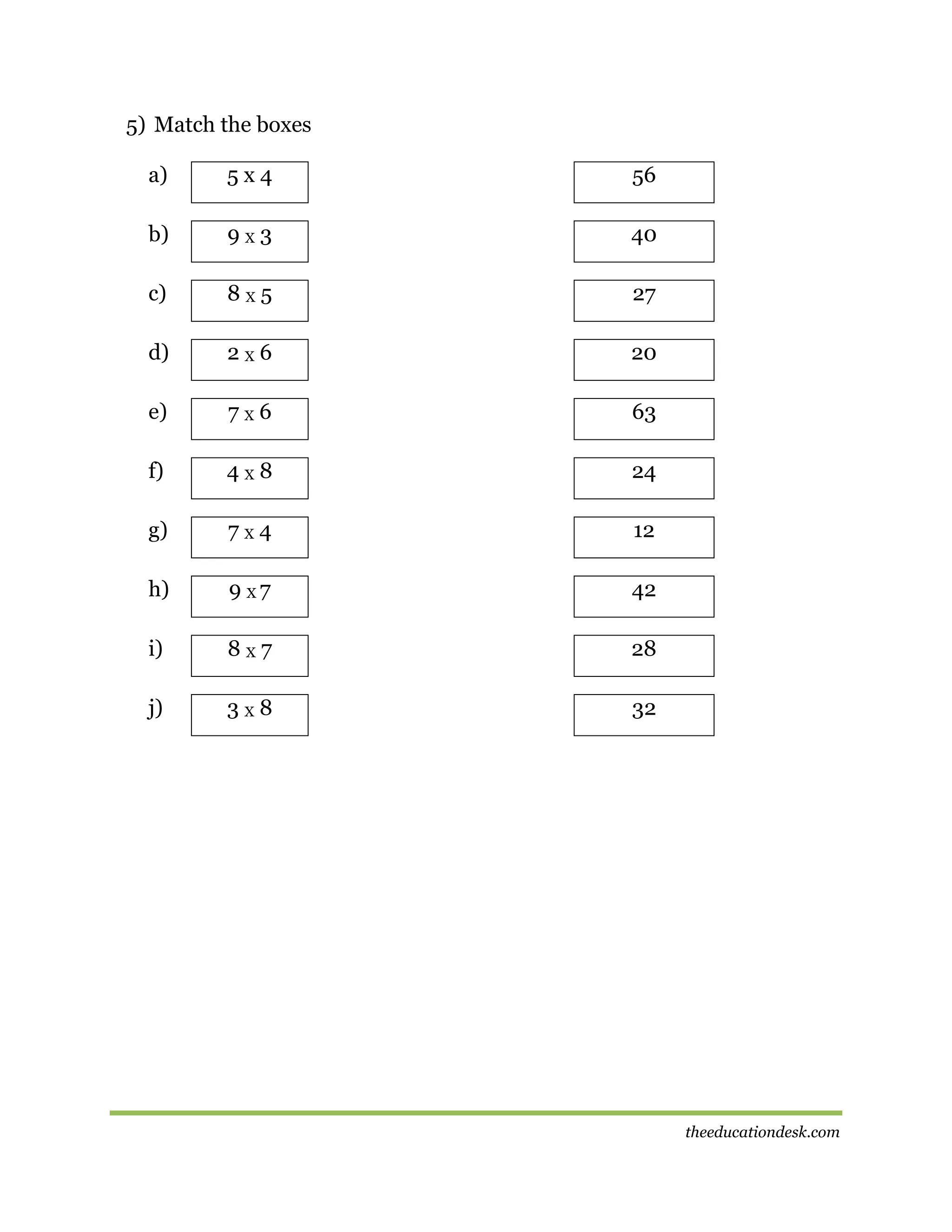 5) Match the boxes
a)

5x4

56

b)

9X3

40

c)

8X5

27

d)

2X6

20

e)

7X6

63

f)

4X8

24

g)

7X4

12

h)

9 X7

42

i)

8X7

28

j)

3X8

32

theeducationdesk.com

 