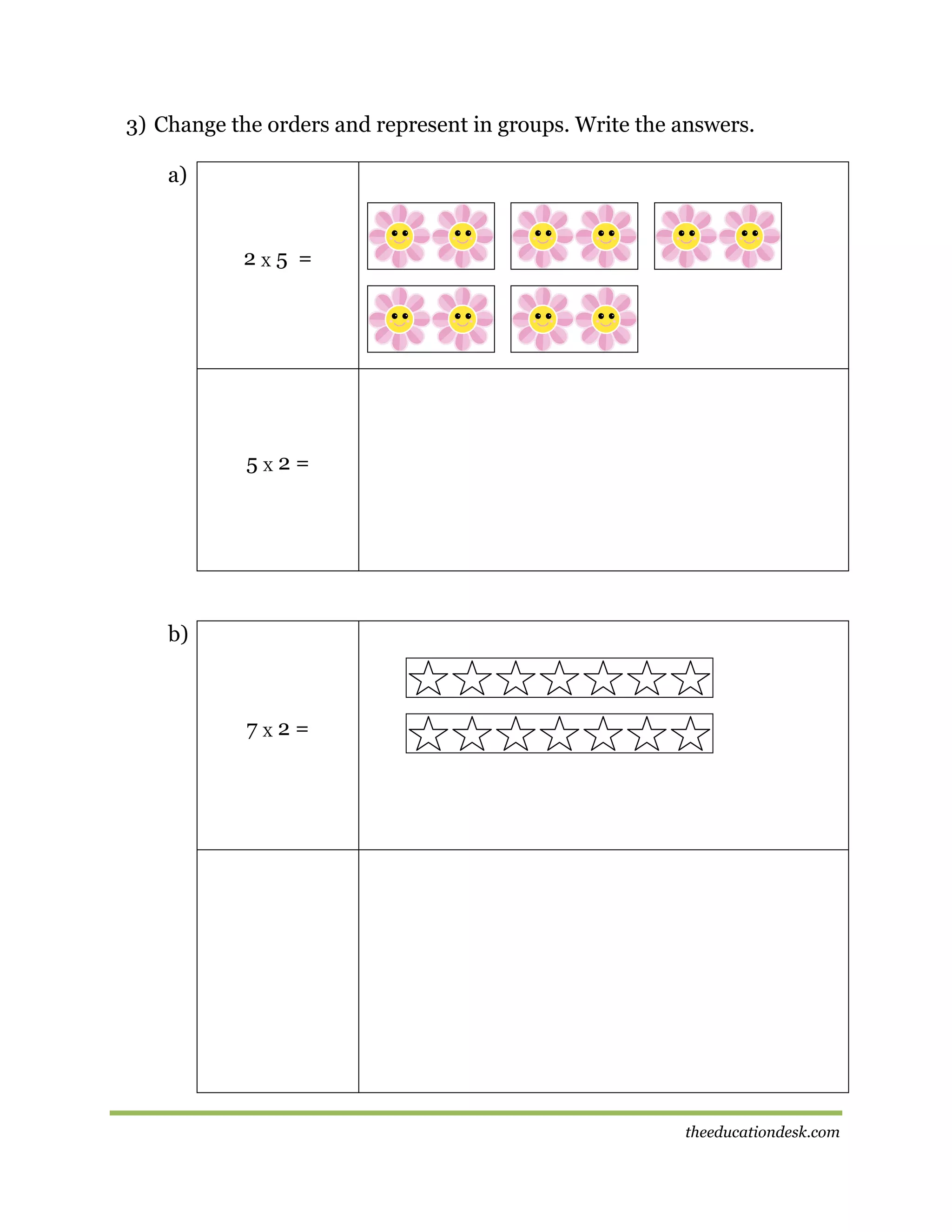 3) Change the orders and represent in groups. Write the answers.
a)

2X5 =

5X2=

b)

7X2=

theeducationdesk.com

 