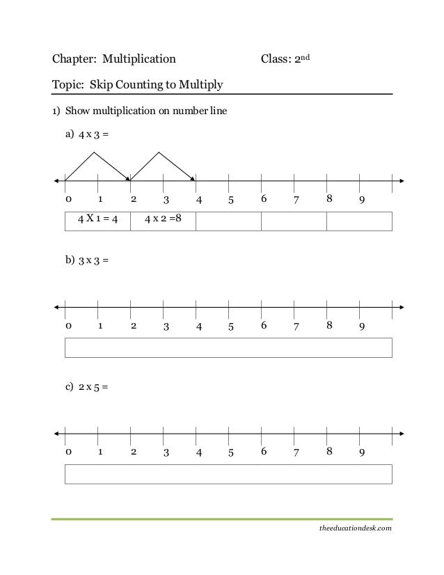 Number Line Multiplication Worksheet For Grade 2