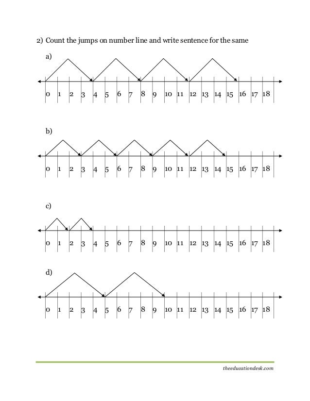 complete-the-number-sentence-math-worksheet-twisty-noodle