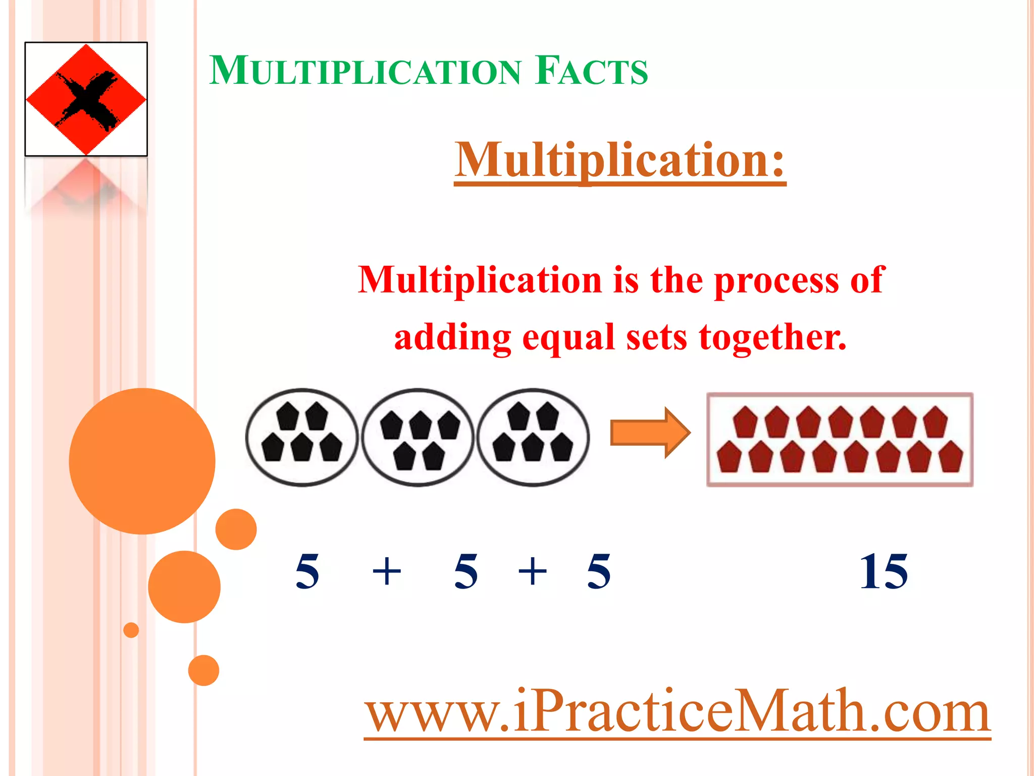 Multiplication | PPTX