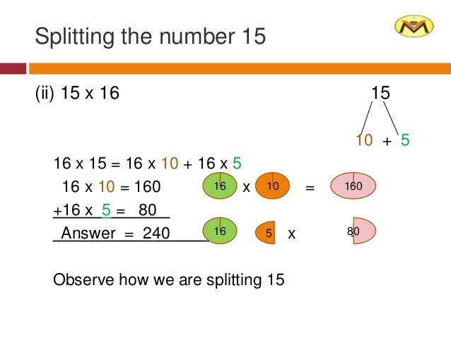Multiplication 2