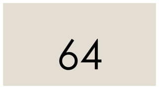 64 Table Math Multiplication table for nmp 8 in mathematics | PPTX