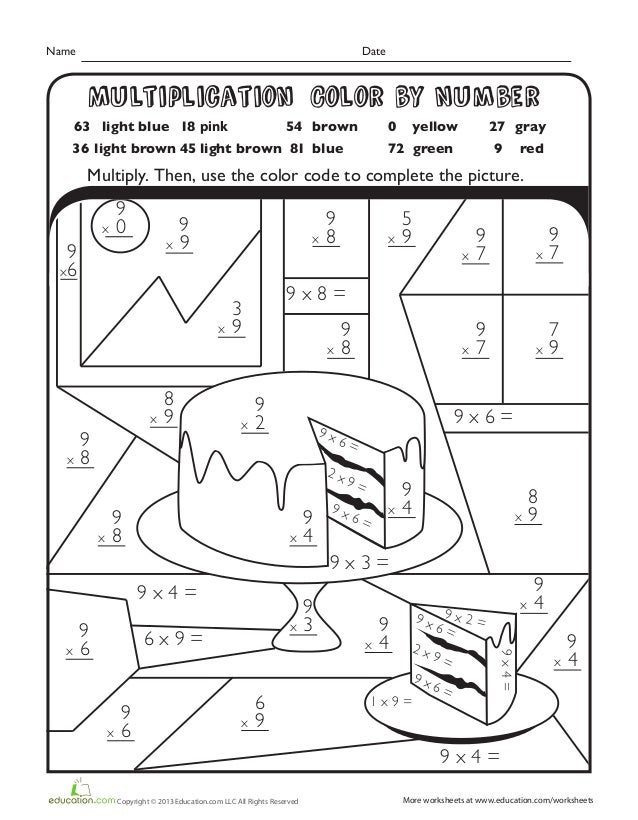 multiplication color number cake