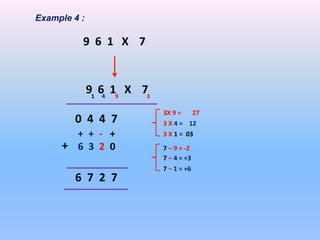 Multiplication The Complement Method | PPTX