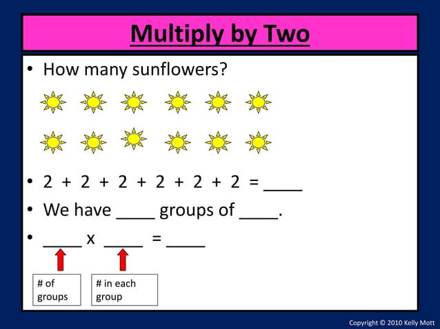 Multiplication Facts 4th Grade 1 Pptx