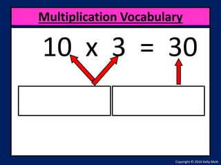 multiplication-facts-4th-grade (1).pptx