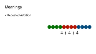 Repeated Addition Definition Math Multiplication -- More Than Repeated Addition and Times Tables.pdf