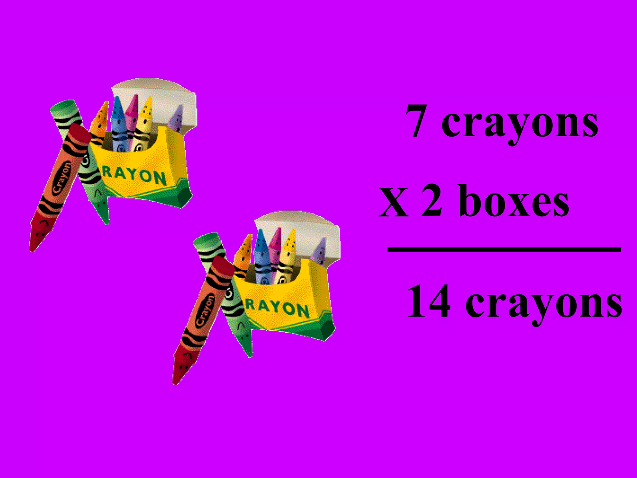 Multiplication Powerpoint | PPT