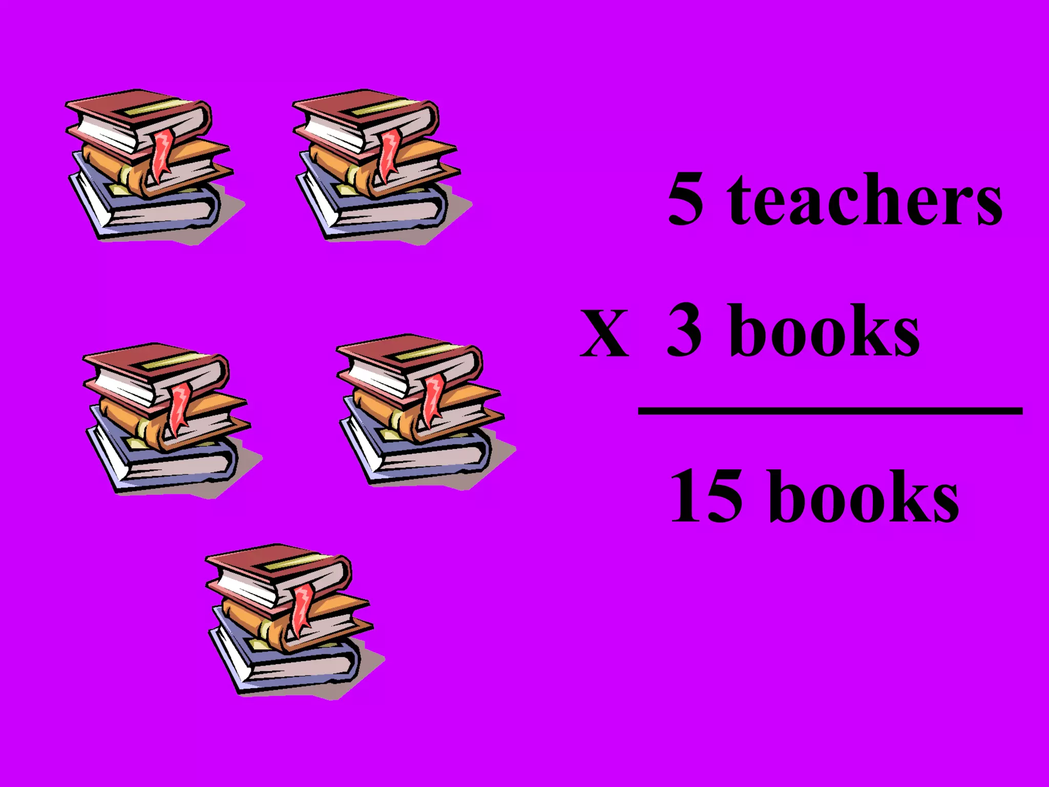 Multiplication Powerpoint | PPT | Science