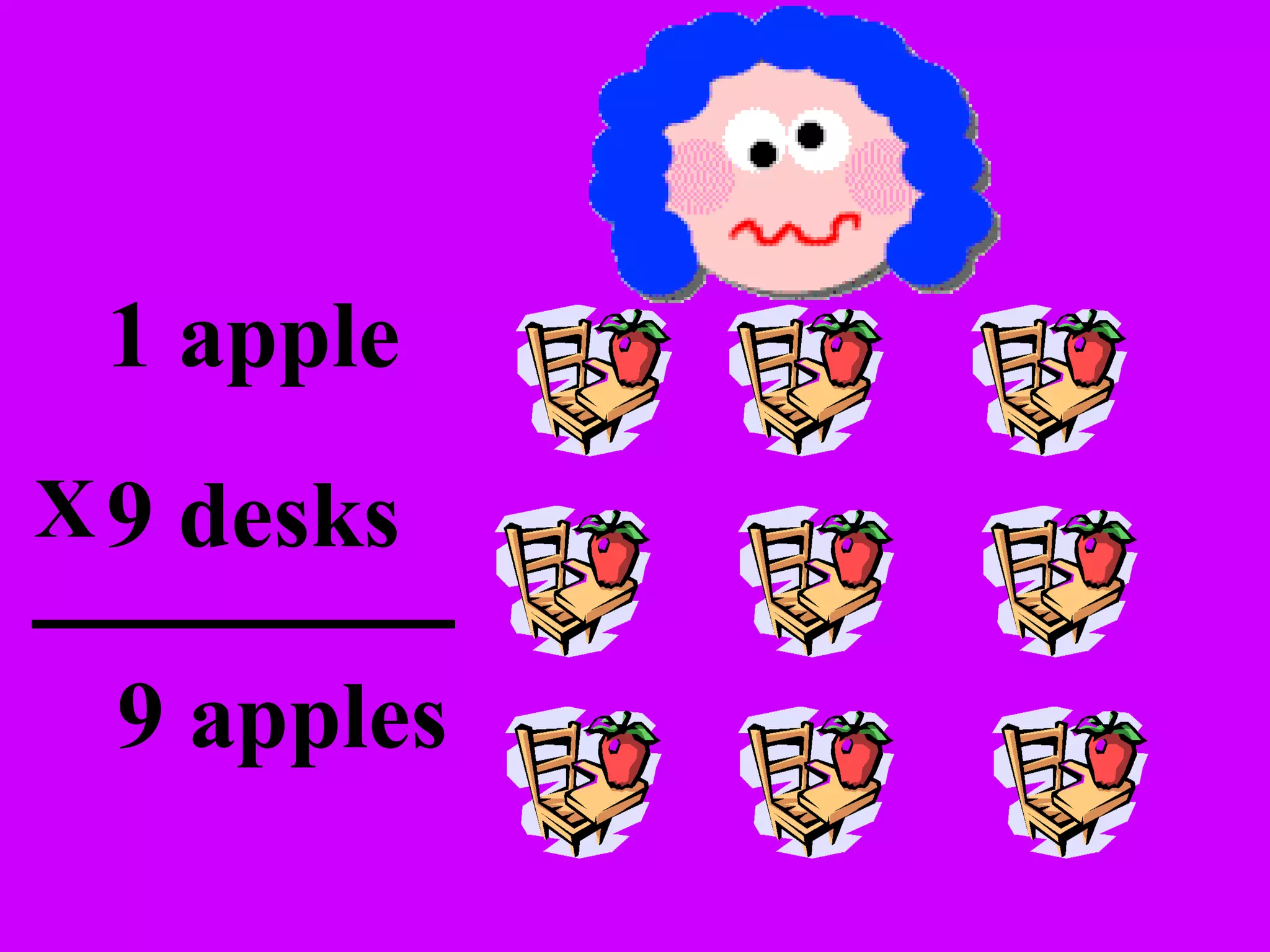 Multiplication Powerpoint | PPT