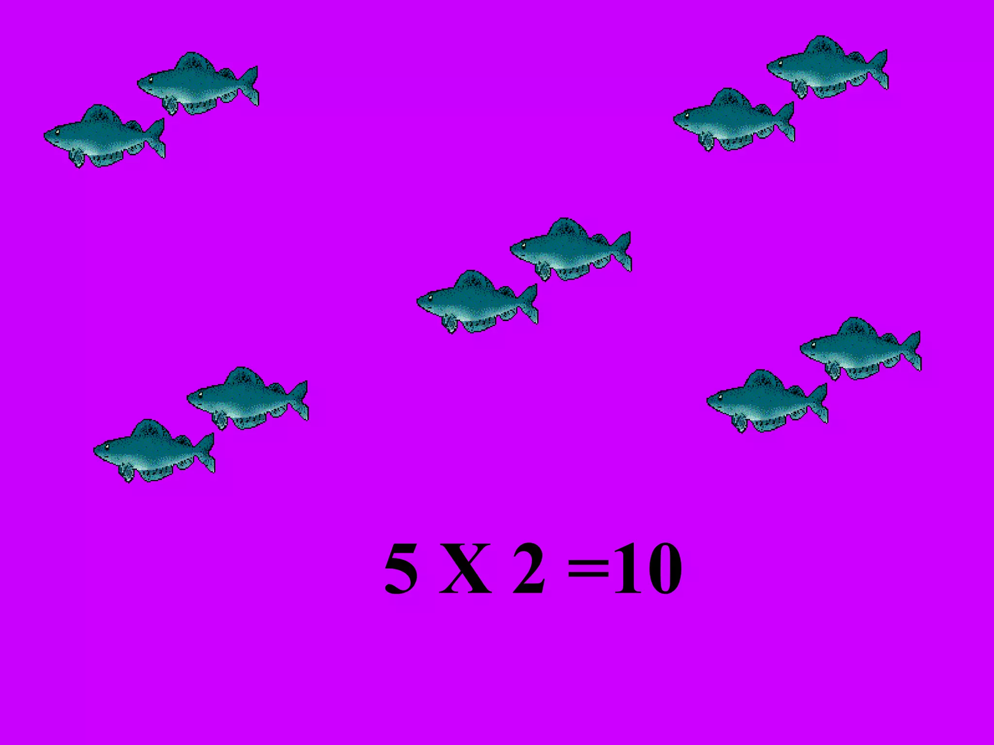 Multiplication Powerpoint | PPT