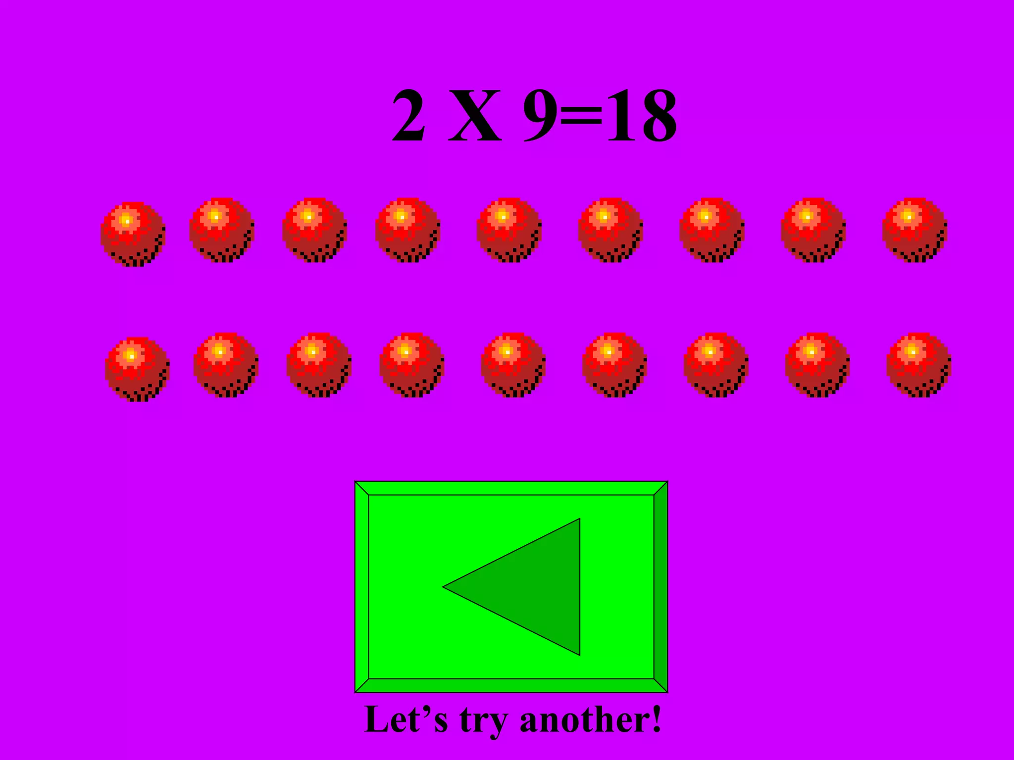 Multiplication Powerpoint | PPT