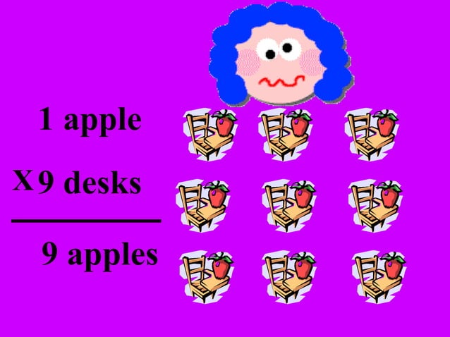 Multiplication Powerpoint | PPT | Science