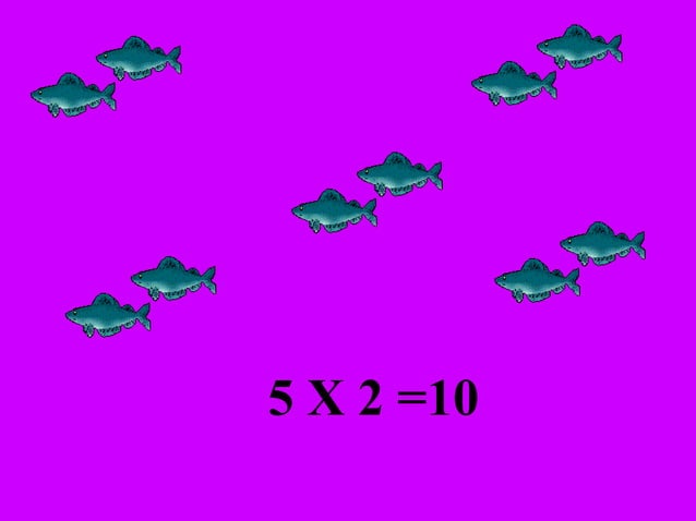 Multiplication Powerpoint | PPT | Science