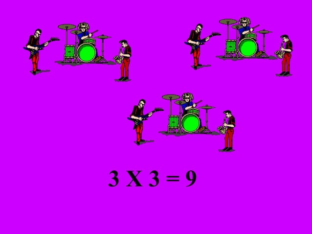 Multiplication Powerpoint | PPT | Science