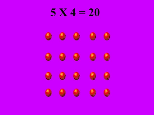 Multiplication Powerpoint | PPT | Science