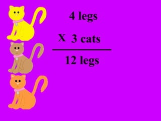 4 legs 3 cats 12 legs X 