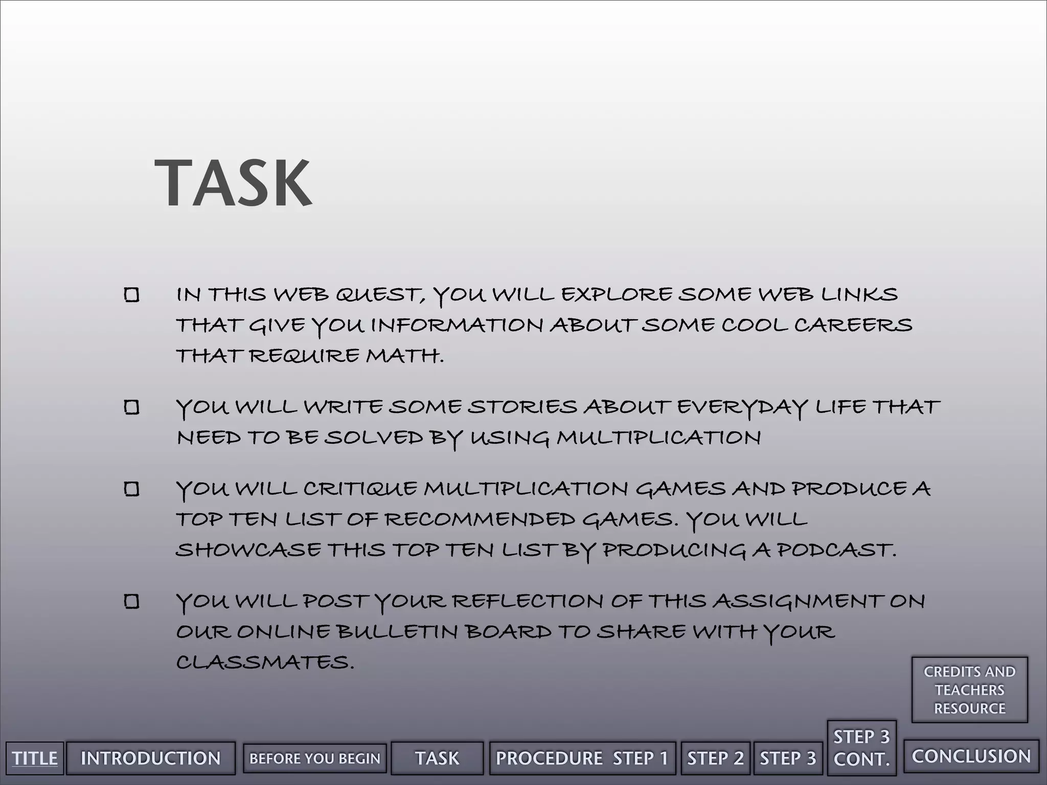 Multiplication Webquest