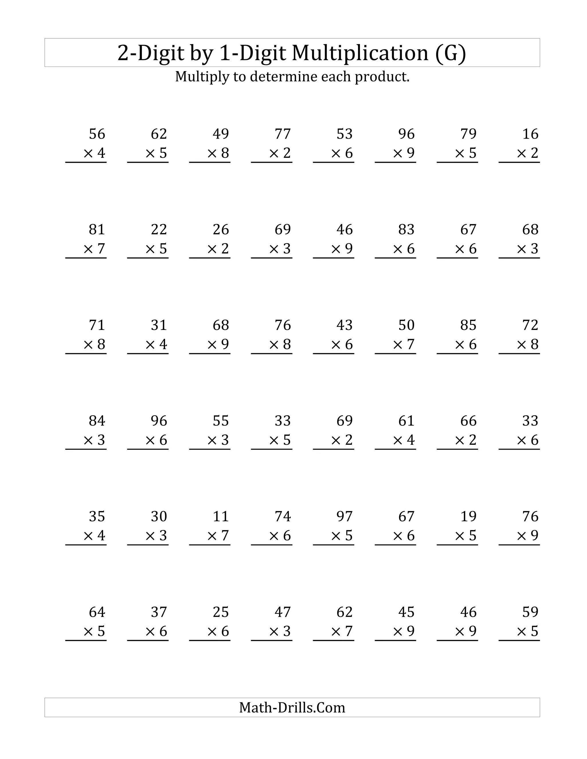 2-Digit by 1-Digit Multiplication (G)
Multiply to determine each product.
56 62 49 77 53 96 79 16
× 4 × 5 × 8 × 2 × 6 × 9 × 5 × 2
81 22 26 69 46 83 67 68
× 7 × 5 × 2 × 3 × 9 × 6 × 6 × 3
71 31 68 76 43 50 85 72
× 8 × 4 × 9 × 8 × 6 × 7 × 6 × 8
84 96 55 33 69 61 66 33
× 3 × 6 × 3 × 5 × 2 × 4 × 2 × 6
35 30 11 74 97 67 19 76
× 4 × 3 × 7 × 6 × 5 × 6 × 5 × 9
64 37 25 47 62 45 46 59
× 5 × 6 × 6 × 3 × 7 × 9 × 9 × 5
Math-Drills.Com
 