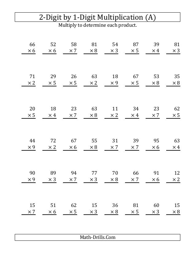 for printable 4th grade multiplication table Multiplication 0201 all for printable 4th grade multiplication table Multiplication 0201 all