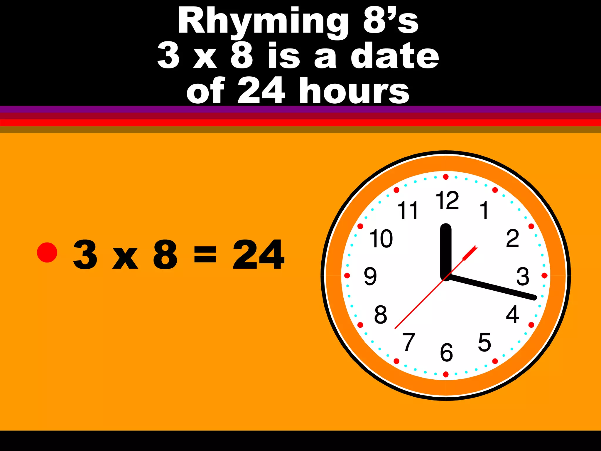 Multiplication PPT Free Download