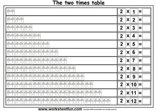 Multiplication 2 times table umbrella