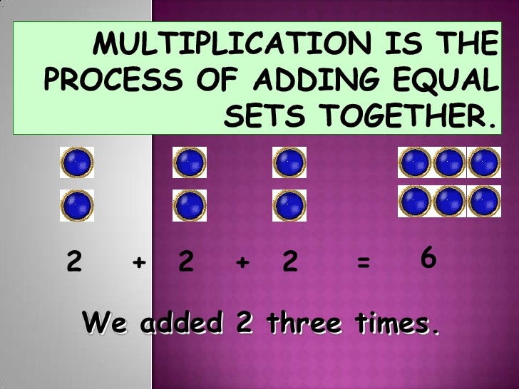  Multiplication Repeated Addtion 