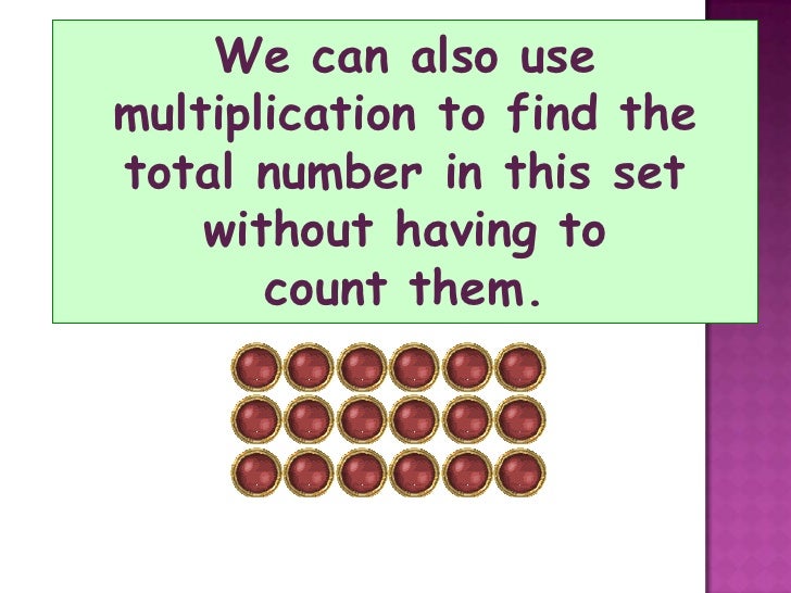 multiplication-repeated-addtion