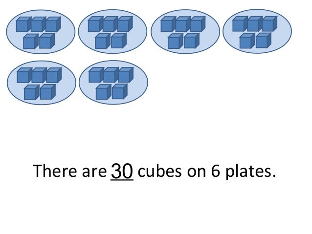 Multiplication 5