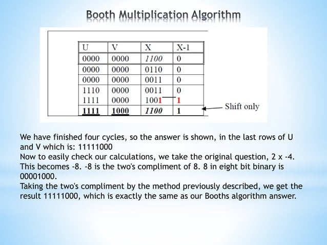 Multiplication algorithm, hardware and flowchart | PPTX | Computing ...