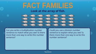 Factor Fish In Math Examples MultiplicationandDivisionFactFamiliesTeachingSlidesMicrosoftPowerPoint.pptx