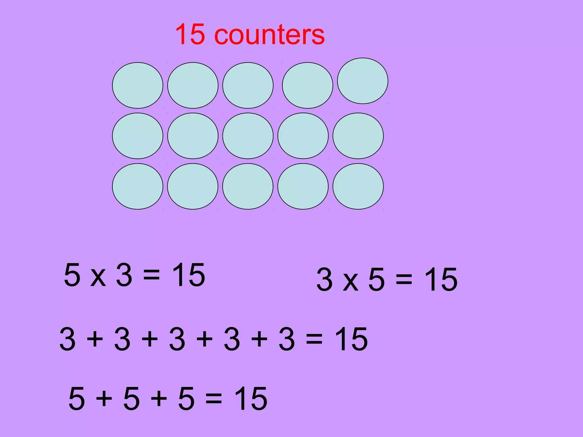 Multiplication arrays | PPT