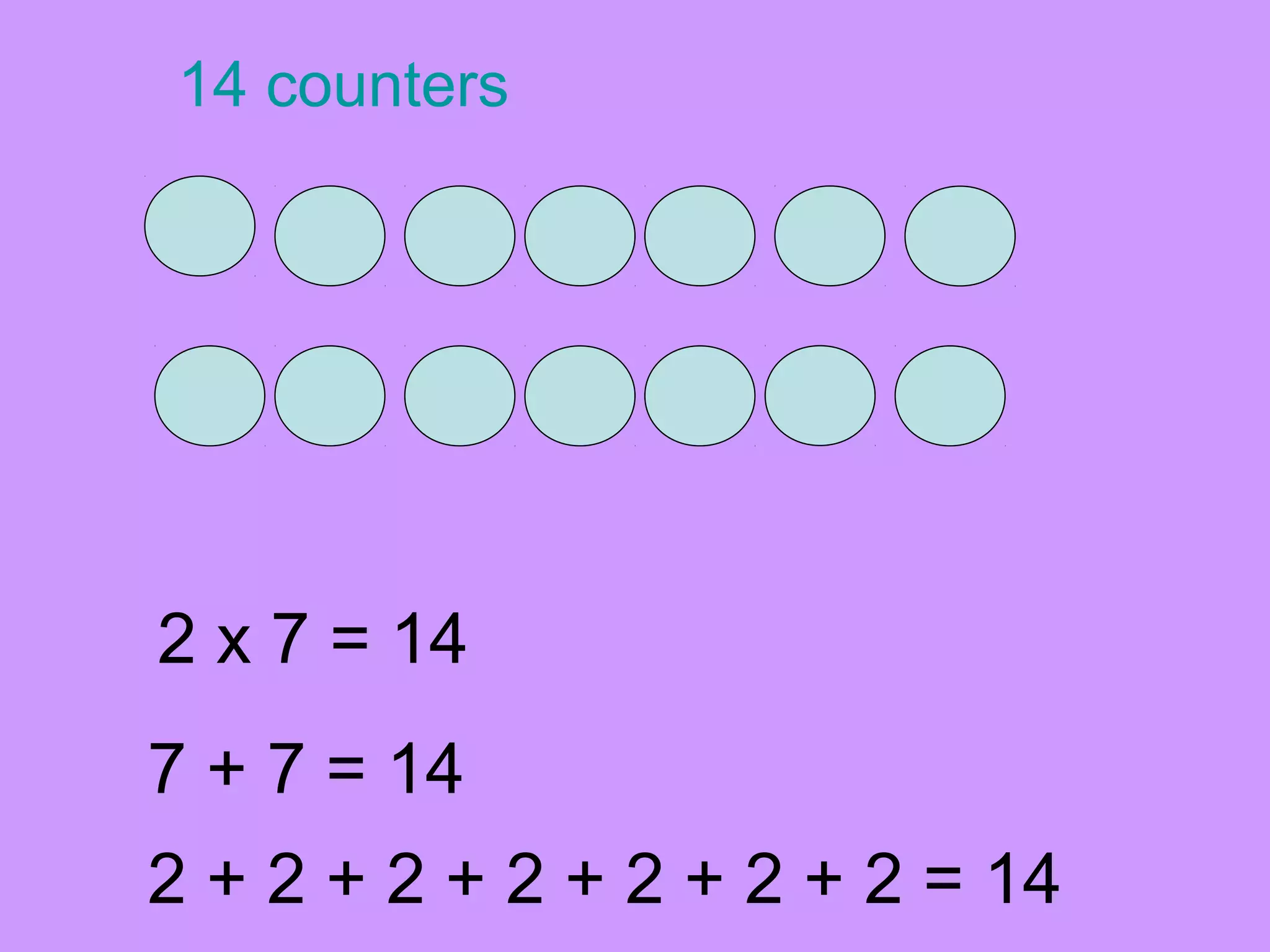 Multiplication arrays ppt | PPT