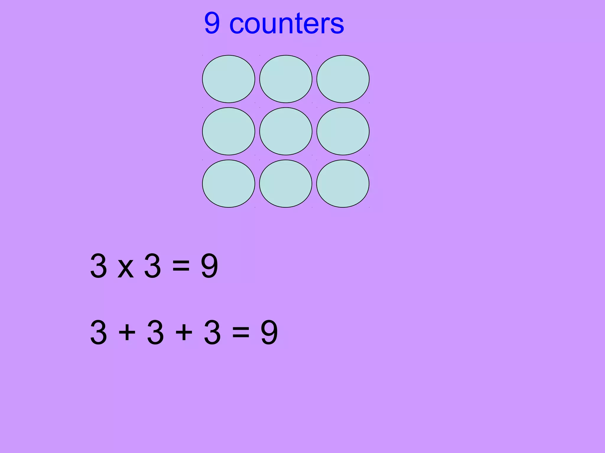 Multiplication arrays ppt | PPT