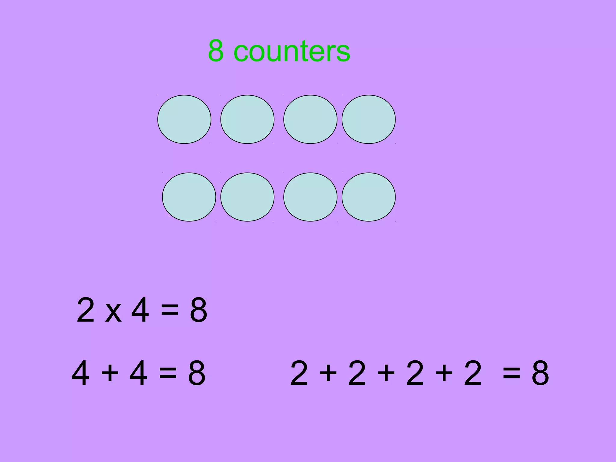 Multiplication arrays ppt | PPT