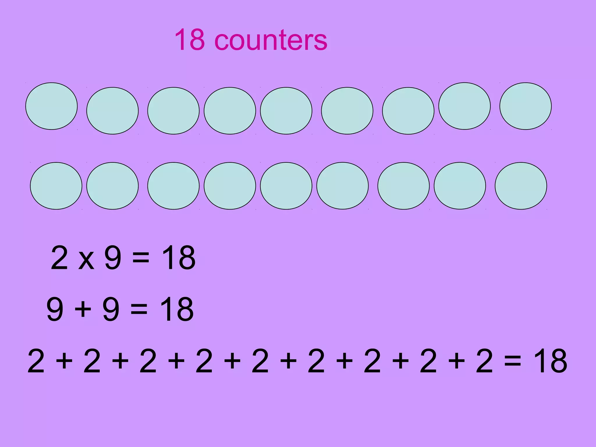 Multiplication arrays ppt | PPT