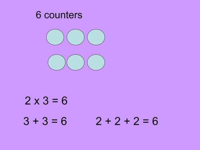 Multiplication arrays ppt | PPT