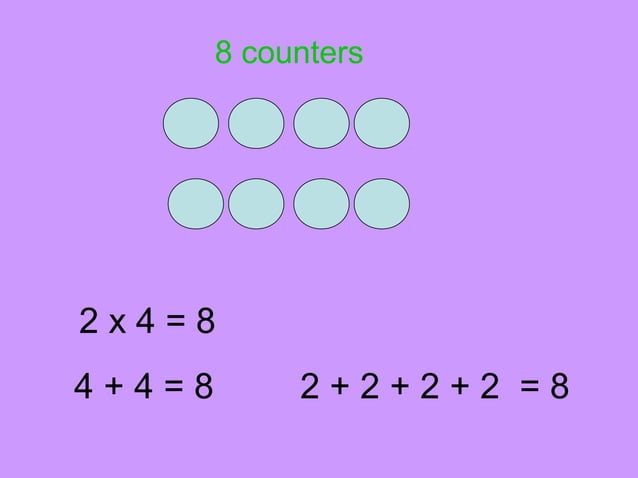 Multiplication arrays ppt | PPT