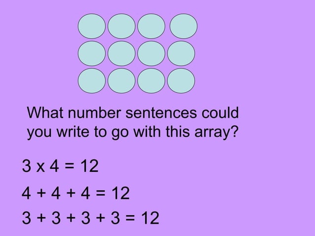 Multiplication arrays ppt | PPT