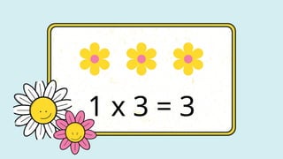 Multiplicaation Array Multiplication Arrays. | PPTX
