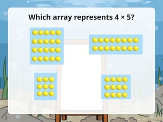 Understanding Multiplication Through Arrays and Equal Groups for Kids ...