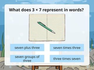 Understanding Multiplication Through Arrays and Equal Groups for Kids ...