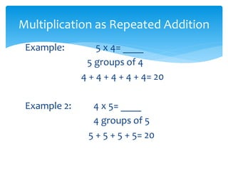 Example: 5 x 4= ____
5 groups of 4
4 + 4 + 4 + 4 + 4= 20
Example 2: 4 x 5= ____
4 groups of 5
5 + 5 + 5 + 5= 20
Multiplication as Repeated Addition
 