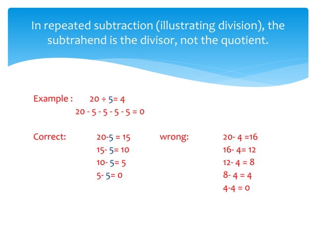 Multiplication as repeated addition and Division as repeated subtraction