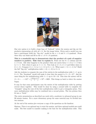 One nice option is to build a large base of “bedrock” before the session and dig out the
products representing ab with ab < 0. See the image below. Given such a model you can
have a participant build the “big city” model in the a > 0 and b > 0 quadrant. From
there they can think and ﬁll in the a < 0 b < 0 quadrant.
This is a wonderful way to demonstrate that the product of a pair of negative
numbers is positive. Take time to explain it. Point out the 0 × n column and the
n × 0 row. Ask what happens to the product when one moves form 1 × 3 to 1 × 2 then
to 1 × 1. Note where it goes at 1 × (−1). Now look at 2 × 3, 2 × 2 and follow down to
2 × (−1). Compare 2 × (−1) to 1 × (−1) to 0 × (−1). What must (−1) × (−1) be? Build
the full “big city” multiplication table (−3) × (−3) to 3 × 3.
Ask the students to compute the sum of the entries in the multiplication table 1 × 1 up to
3 × 3. The “farmland” model will make it clear that the answer is (1 + 2 + 3)2 . Ask the
same thing for the multiplication table 1 × 1 up to 10 × 10. This time the answer will be
(1 + 2 + · · · + 10)2 = 10(10+1)
2
2
= 552 = 3025. This brings us back to where the session
began.
It may be that some participants sum the entries of the multiplication table by putting
several (four) together. This would be done by using a second table to complete the
“triangles” along the rows of the ﬁrst multiplication table to get a triangular prism. Two
more multiplicatoin tables may be combined into a second prisim. The two prisims then
ﬁt into a “brick.”
The entire presentation as described can work with a moderate to advanced group in one
90 minute session. For a more elementary group the same material may be divided into
two sessions.
At the end of the session give everyone a copy of the questions on the handout.
Options: There is an optional way to start the session, and three optional models one could
make. The ﬁrst model to consider making is the base for the multiplication table. This
13
 