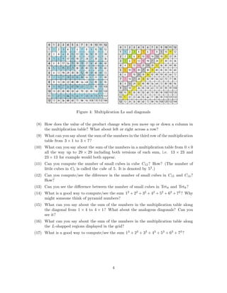 Figure 4: Multiplication Ls and diagonals
(8) How does the value of the product change when you move up or down a column in
the multiplication table? What about left or right across a row?
(9) What can you say about the sum of the numbers in the third row of the multiplication
table from 3 × 1 to 3 × 7?
(10) What can you say about the sum of the numbers in a multiplication table from 0×0
all the way up to 29 × 29 including both versions of each sum, i.e. 13 × 23 and
23 × 13 for example would both appear.
(11) Can you compute the number of small cubes in cube C12 ? How? (The number of
little cubes in C5 is called the cube of 5. It is denoted by 53 .)
(12) Can you compute/see the diference in the number of small cubes in C15 and C14 ?
How?
(13) Can you see the diﬀerence between the number of small cubes in Tet8 and Tet9 ?
(14) What is a good way to compute/see the sum 12 + 22 + 32 + 42 + 52 + 62 + 72 ? Why
might someone think of pyramid numbers?
(15) What can you say about the sum of the numbers in the multiplication table along
the diagonal from 1 × 4 to 4 × 1? What about the analogous diagonals? Can you
see it?
(16) What can you say about the sum of the numbers in the multiplication table along
the L-shapped regions displayed in the grid?
(17) What is a good way to compute/see the sum 13 + 23 + 33 + 43 + 53 + 63 + 73 ?
4
 